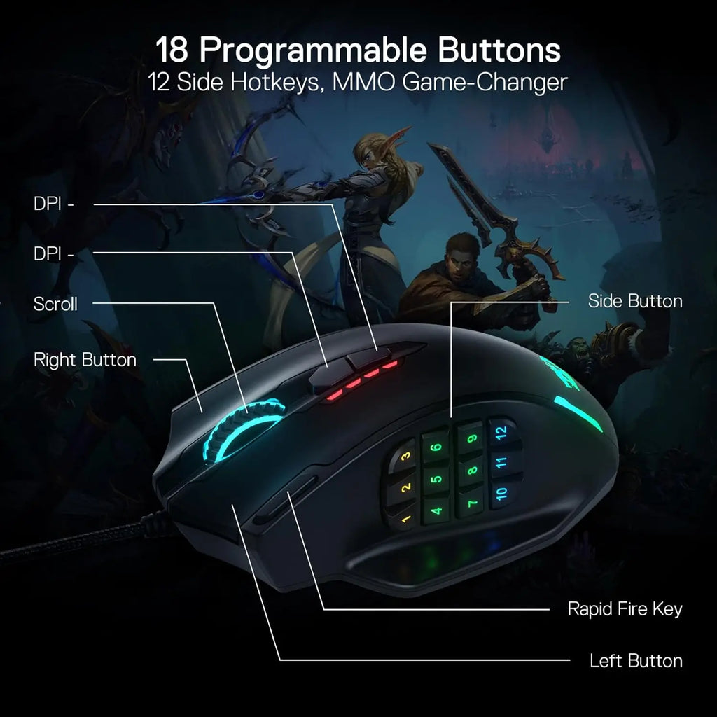 Redragon M908 — Mouse Gaming RGB 12400 DPI 18 Botones