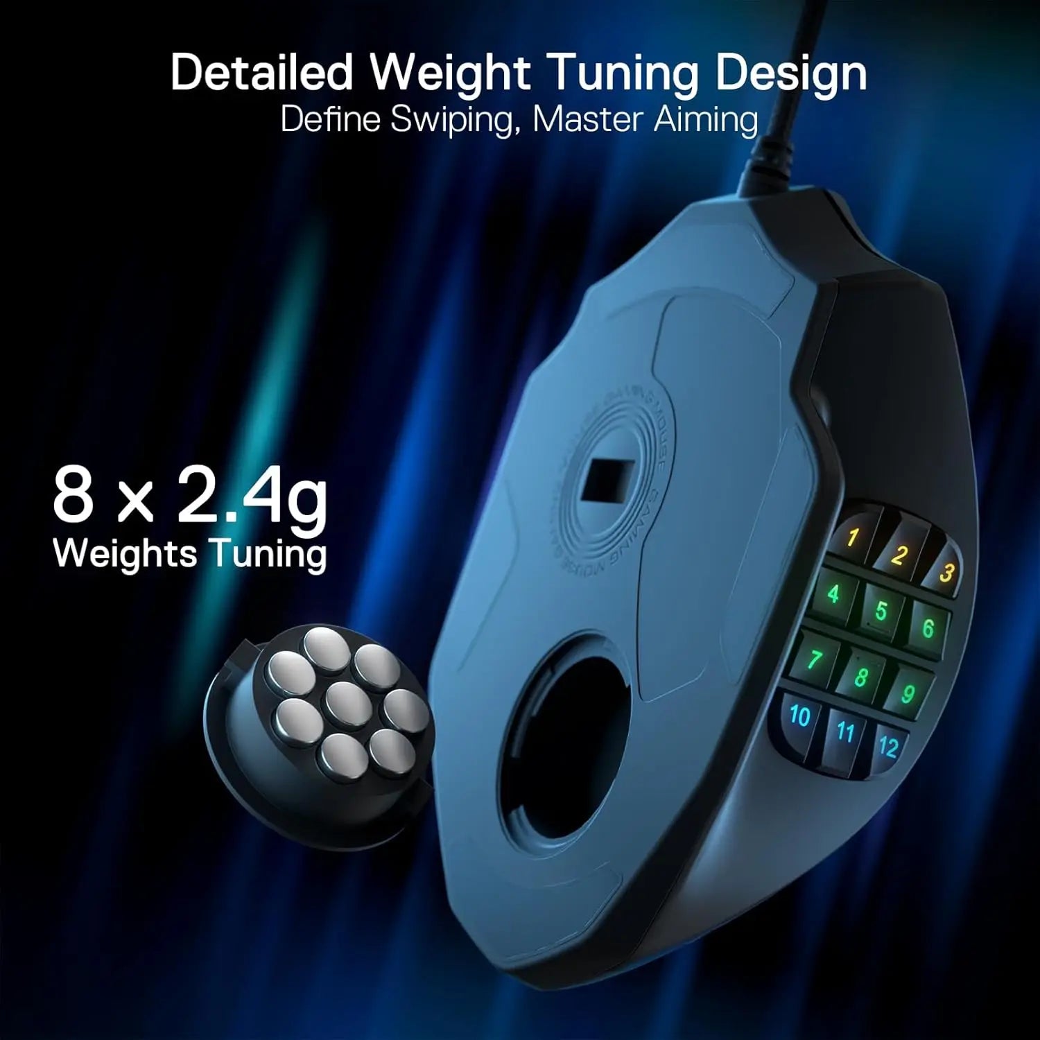 Redragon M908 — Mouse Gaming RGB 12400 DPI 18 Botones