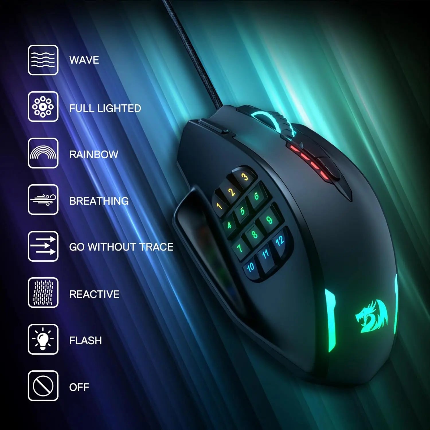 Redragon M908 — Mouse Gaming RGB 12400 DPI 18 Botones