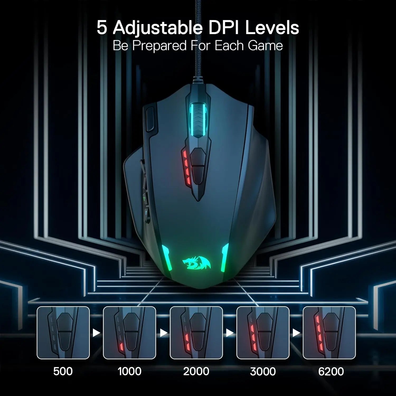 Redragon M908 — Mouse Gaming RGB 12400 DPI 18 Botones
